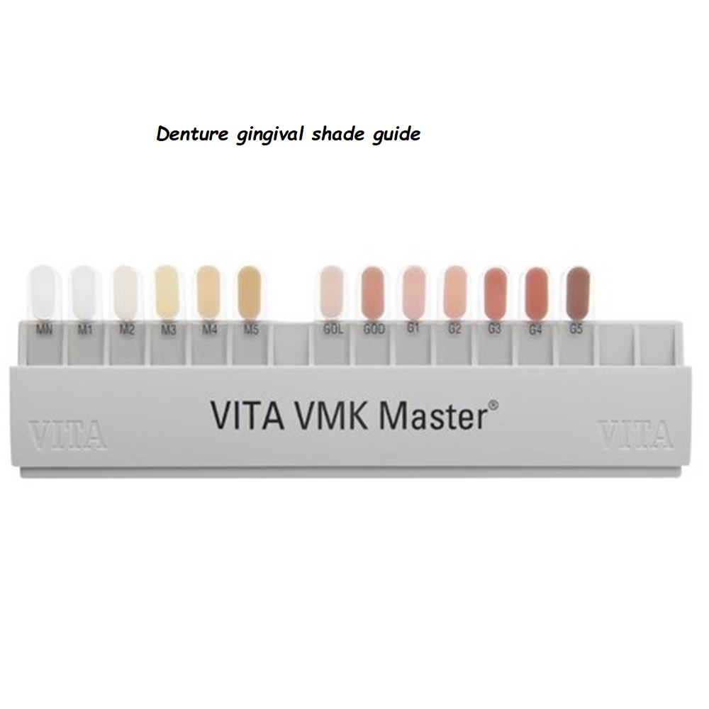 Denture gingival shade guide